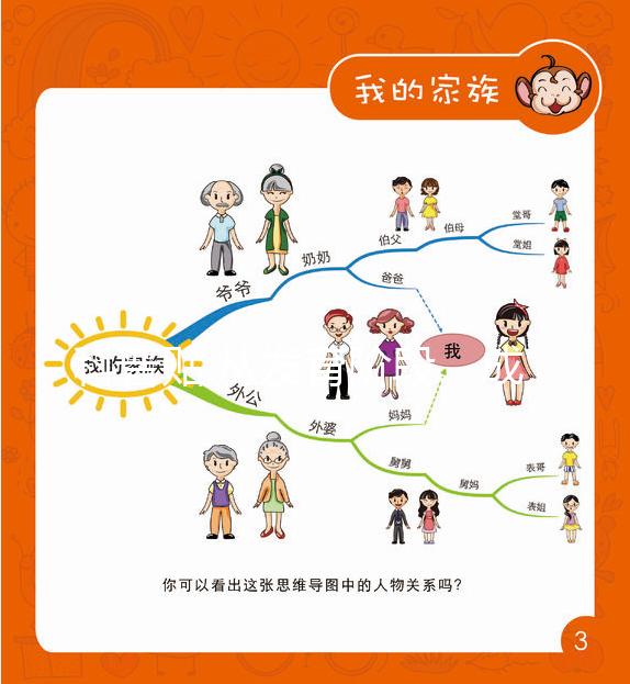 科普貼:從發(fā)育階段、成功率來(lái)解析囊胚和凍胚的區(qū)別