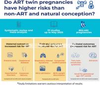 北醫(yī)三院人工授精哪個(gè)醫(yī)生好瞧，徐冰or馬彩虹成功率都高
