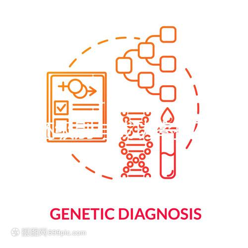 囊胚級(jí)別與成功率排列表一覽，讓你輕松看懂4還是6開(kāi)頭的好
