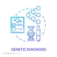 四維彩超能看出唇裂嗎?來看看婦產(chǎn)科醫(yī)生是怎么說的