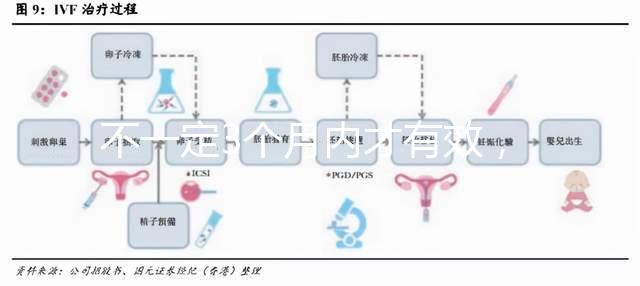 不一定3個(gè)月內(nèi)才有效,通過“好孕棉”喜獲好孕的經(jīng)歷分享