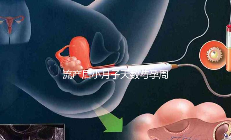 流產后小月子天數與孕周有關，過早出門影響大