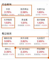 沒有結婚證可以做試管嗎？三個有效途徑！