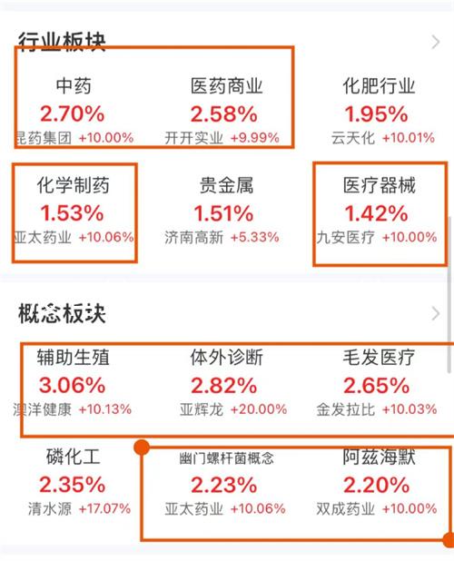 沒有結婚證可以做試管嗎？三個有效途徑！