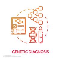 多囊備孕3年，來曲唑片促排成功懷上雙胞胎，懷孕經歷分享