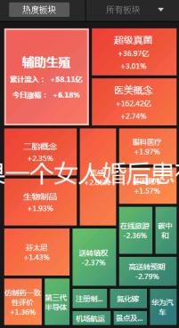 如果一個女人婚后患有精神病，她能離婚嗎？專家該怎么辦？