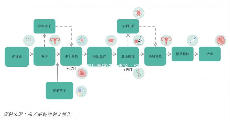 嬰兒濕疹注意事項：洗澡溫度、曬太陽、日常飲食都要重視