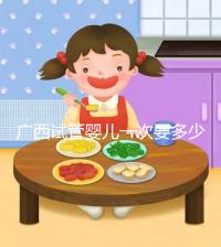 廣西試管嬰兒一次要多少錢(qián)?聽(tīng)聽(tīng)過(guò)來(lái)人怎么說(shuō)