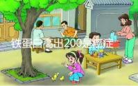 鐵蛋白高出200是癌癥嗎?醫生:需作進一步詳查