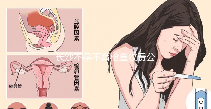 長沙不孕不育檢查收費公開，去湘雅or中信湘雅誰更省快看