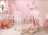 藥品對(duì)比：從價(jià)格、副作用看媽富隆和美欣樂(lè)的區(qū)別