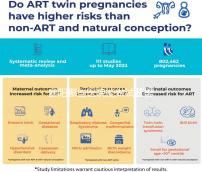 襄陽哪些醫(yī)院能做試管嬰兒?具體費用明細(xì)看這里