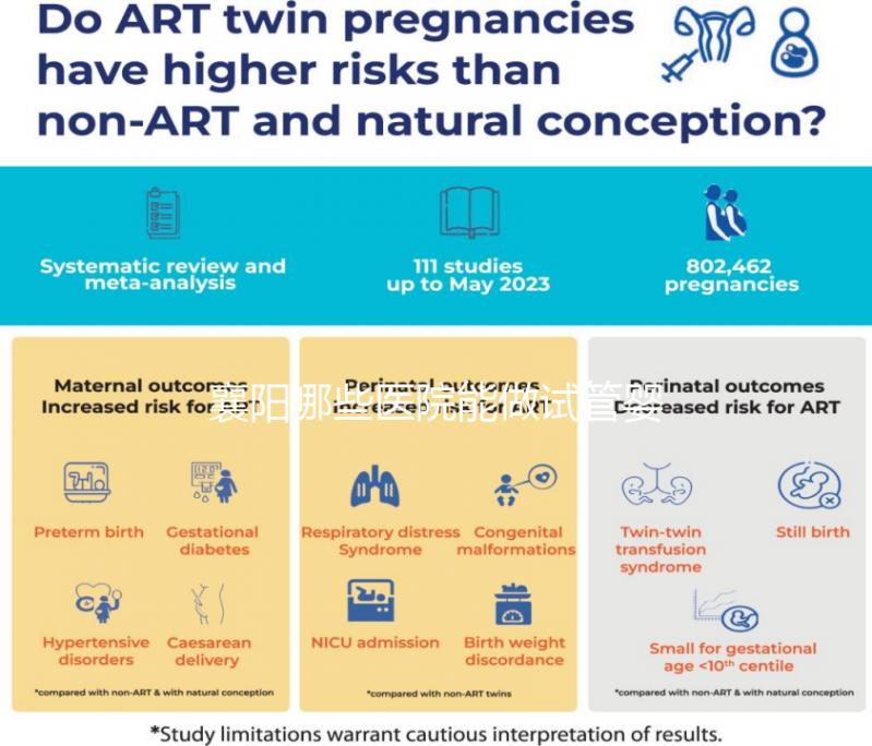 襄陽哪些醫(yī)院能做試管嬰兒？具體費(fèi)用明細(xì)看這里