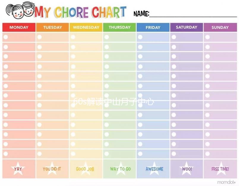 60s解讀中山月子中心一個月多少錢，前三大精密設(shè)備