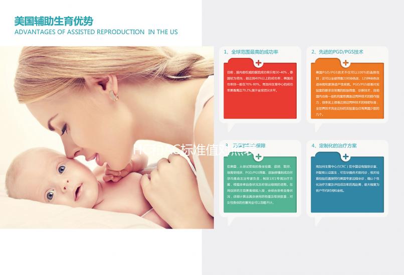 HC和AC標(biāo)準值對照表參考,男女胎兒無明顯差異