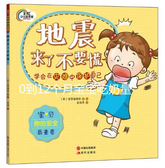 0到12個月寶寶吃奶量對照表，正確喂養有助健康成長