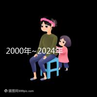 2000年~2024年南加州生殖醫學中心試管嬰兒成功率比較